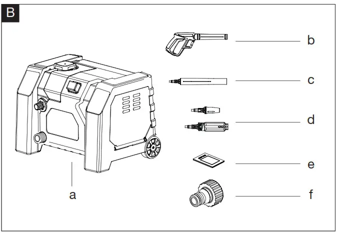 YARD FORCE 1800W High Pressure - B