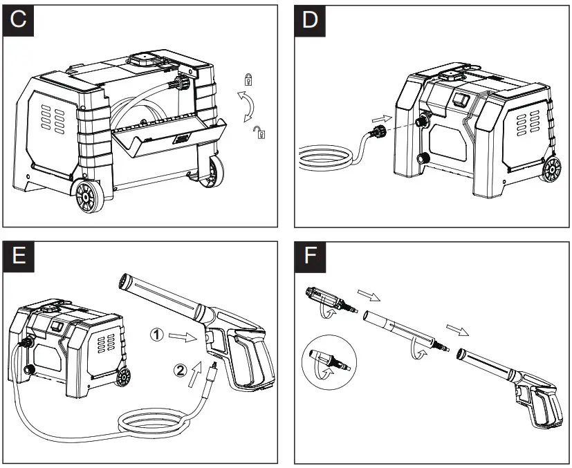 YARD FORCE 1800W High Pressure - C
