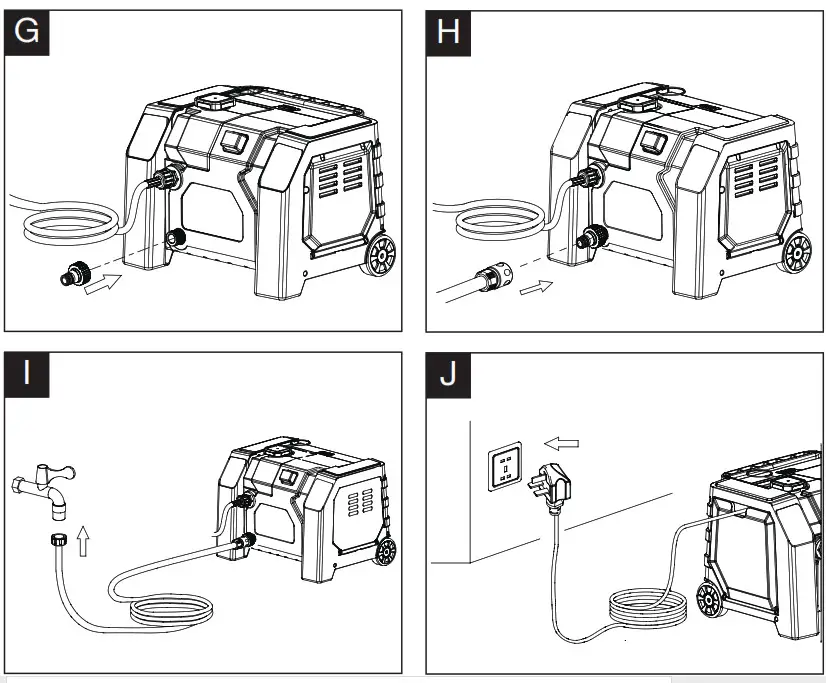 YARD FORCE 1800W High Pressure -G
