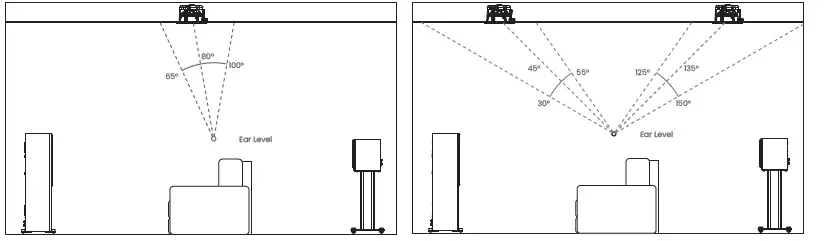 Monitor=-Audio-Silver-500-New-7G-in-W alnut-fig-5