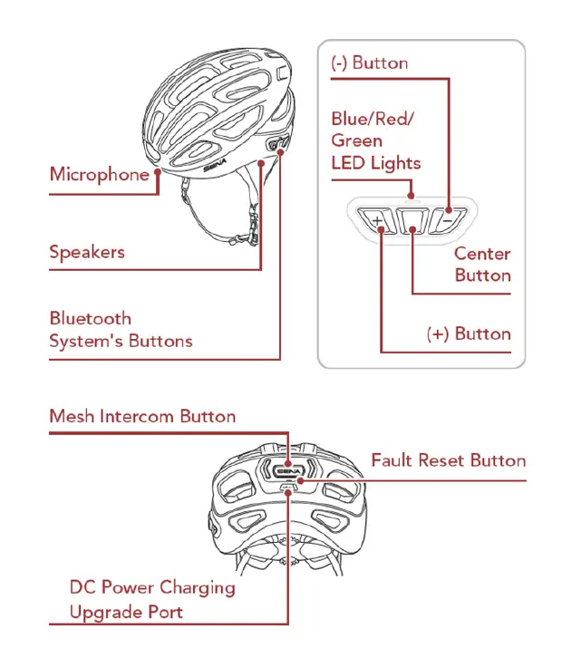 Sena-SP107-Smart-Cycling-Helmet-fig-1