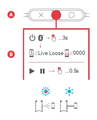 Jam Sweat Resistant Wireless Bluetooth Earbuds 6 Hour Playtime (4)