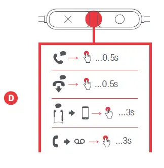 Jam Sweat Resistant Wireless Bluetooth Earbuds 6 Hour Playtime (6)
