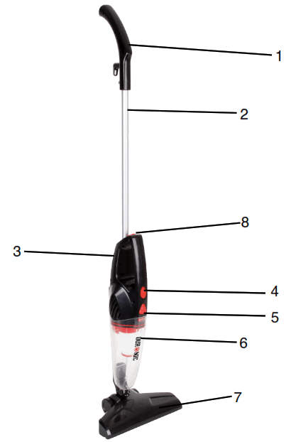 DURONIC VC8 Bagless Vacuum Cleaner - fig