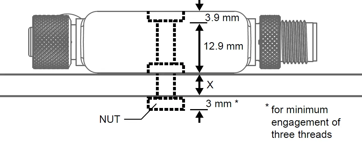 BANNER R45C Analog Output to IO Link Device 01