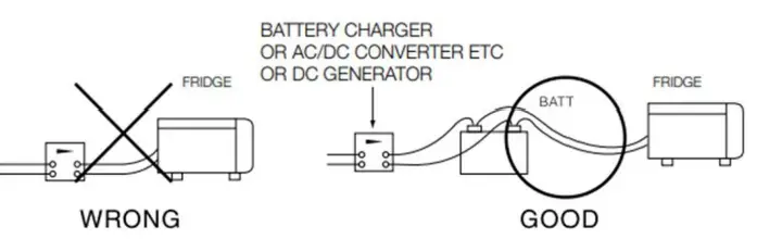 KegLand-KL18210-Benchy-Carbon-12-24V-DC-Portable-Inline-Keg-Dispensing-Unit-01
