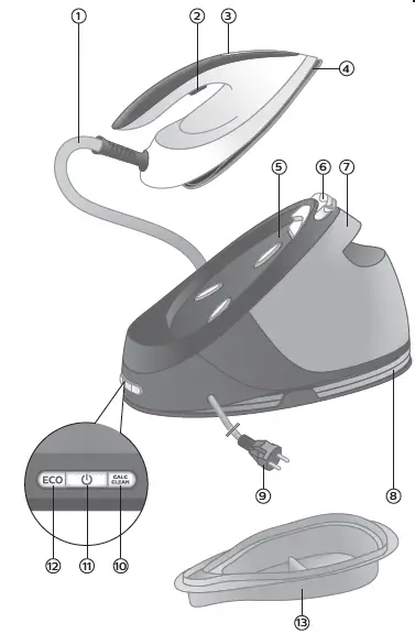 PHILIPS-GC8700-Series-Steam-Generator-Iron-01