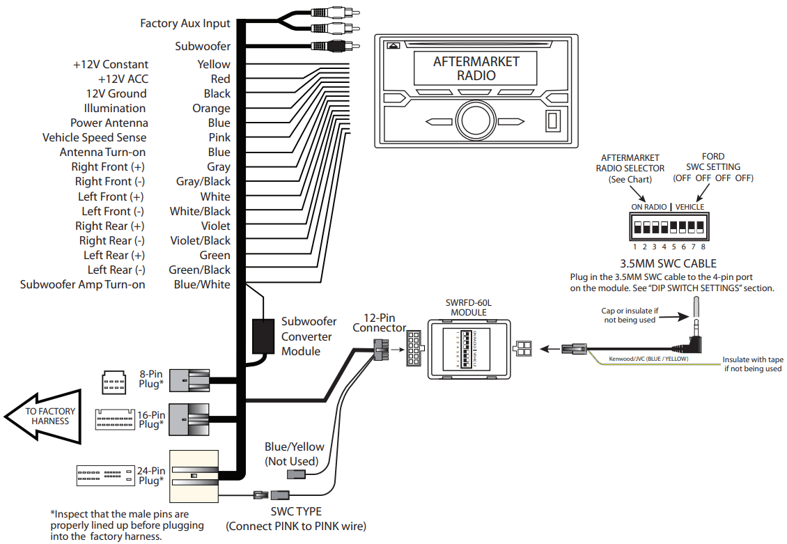 CRUX SWRFD 60L Wiring Interface Module - FIG 5