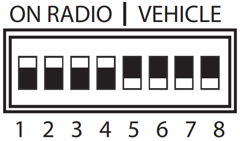 CRUX SWRFD 60L Wiring Interface Module - FIG 8