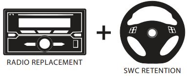 CRUX SWRFD 60L Wiring Interface Module - FIG