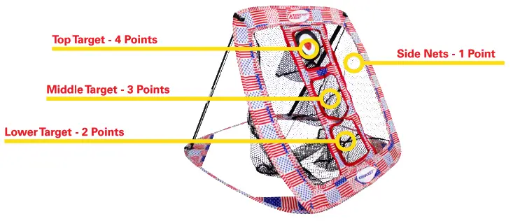 RukketSports WHACK-A-HAACK Golf Chipping Game - Fig 1