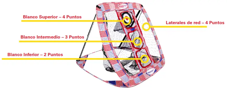 RukketSports WHACK-A-HAACK Golf Chipping Game - Fig 2