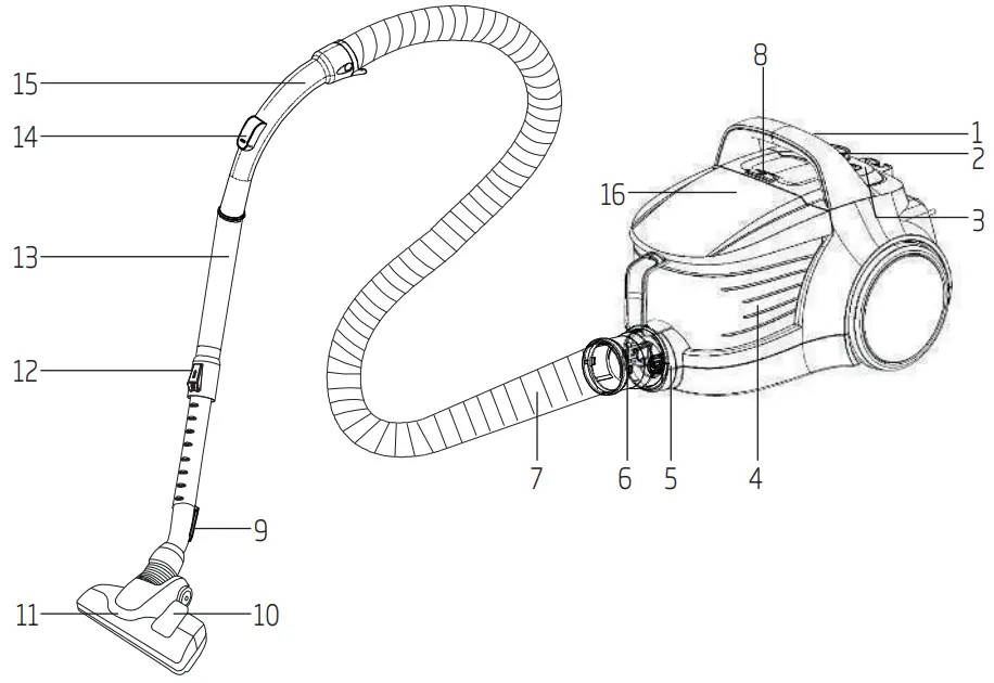 beko VCO 42701 AB Cordless Vacuum Cleaner - fig1