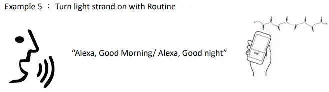 Mr Christmas 68327 Alexa LED 300 Mini Lights-fig8