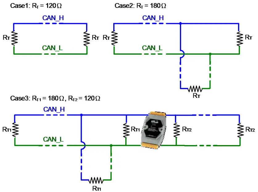 Terminator Resistor