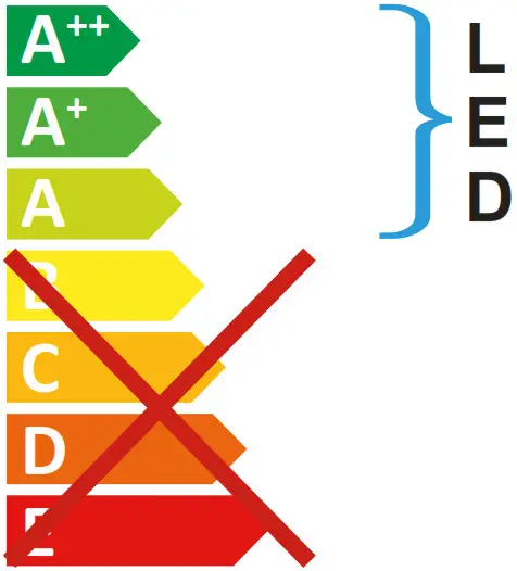 NEMO 072TTB000100 3 Tubes LED Light - icon 4