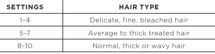 VS-SASSOON-VS325A-25mm-Ceramic-Curler-fig-2