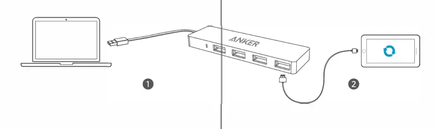 Anker-4-Port-USB-3.0-Hub-Ultra-Slim-Data-USB-Hub-1