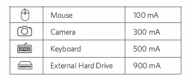 Anker-4-Port-USB-3.0-Hub-Ultra-Slim-Data-USB-Hub-3