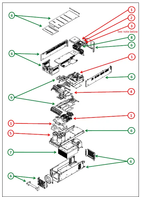 Schneider Electric ATV600 Altivar Process Variable Speed Drive 1