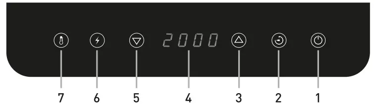 HENDI Cooker Model 2000 - Control panel