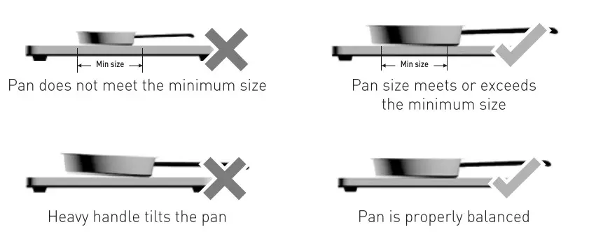 HENDI Cooker Model 2000 - cookwares for Induction2