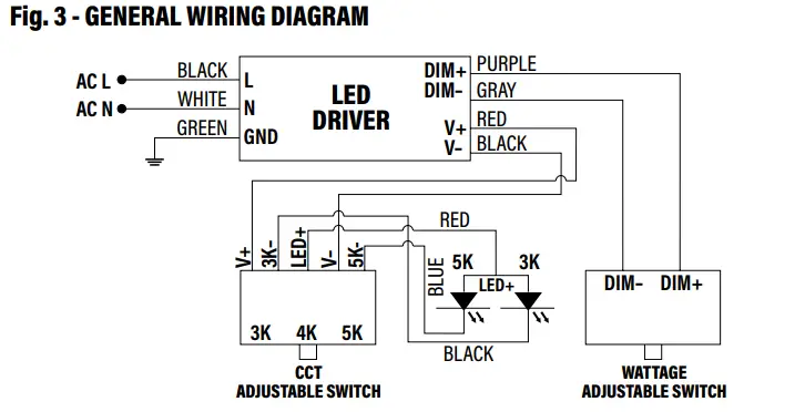PQL-83917-LED-Spec-Select-Stealth-Full-Cutoff-Wall-Pack-3