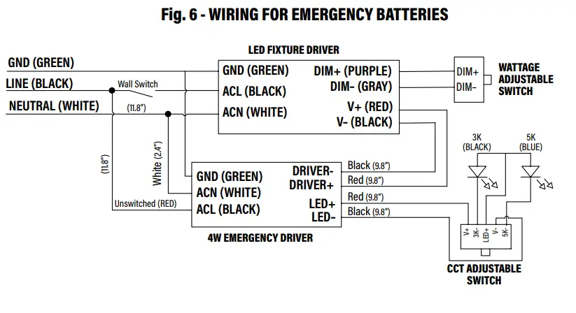 PQL-83917-LED-Spec-Select-Stealth-Full-Cutoff-Wall-Pack-6