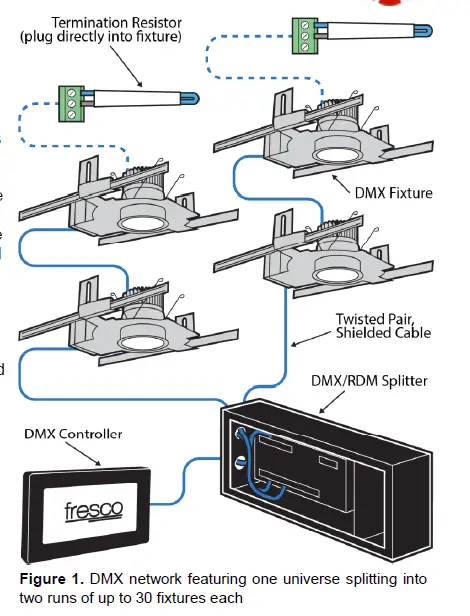 Gotham-DMX512-Stage-DJ-Light-Controller-2