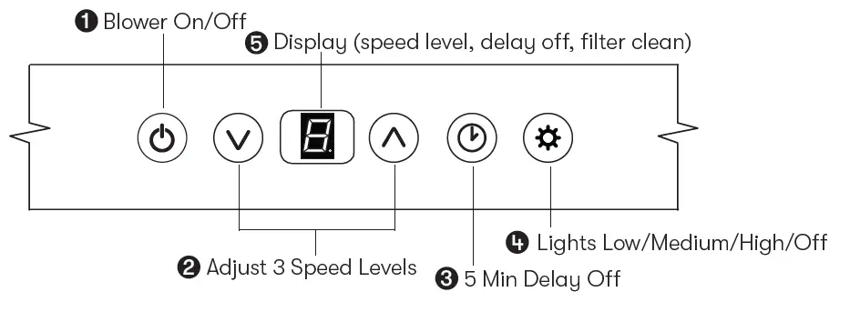 ZEPHYR CTP-E36CSX Trapeze 36 Inch Shell Only Island Mount Range Hood FIG (21)