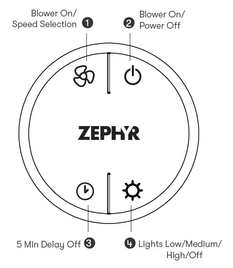 ZEPHYR CTP-E36CSX Trapeze 36 Inch Shell Only Island Mount Range Hood FIG (25)