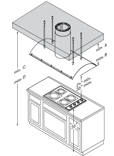 ZEPHYR CTP-E36CSX Trapeze 36 Inch Shell Only Island Mount Range Hood FIG (5)