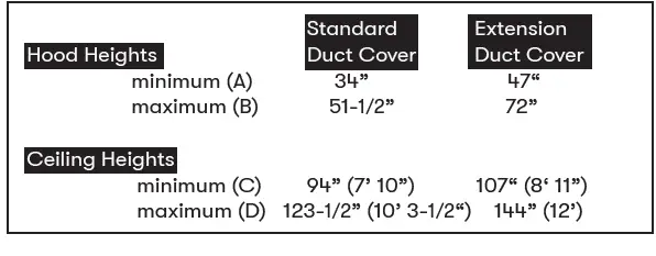 ZEPHYR CTP-E36CSX Trapeze 36 Inch Shell Only Island Mount Range Hood FIG (6)
