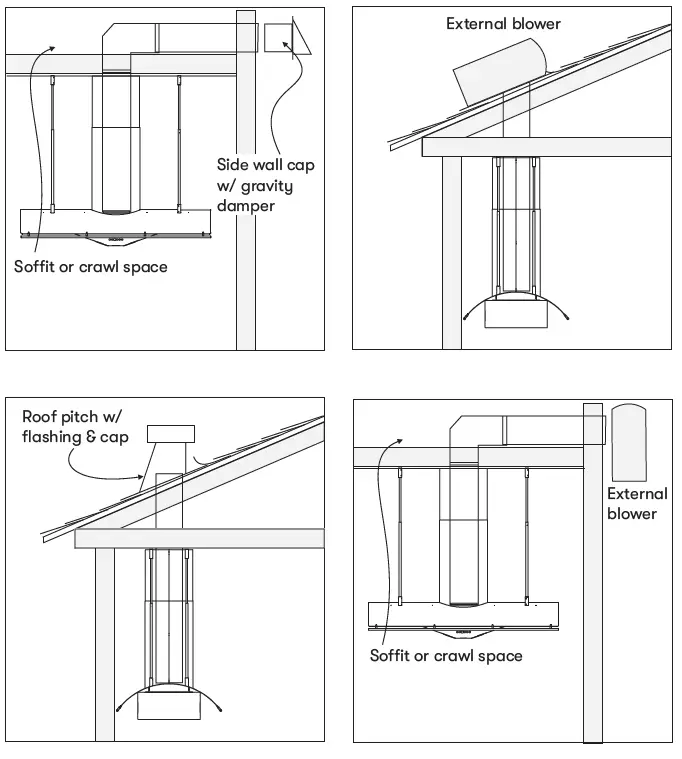 ZEPHYR CTP-E36CSX Trapeze 36 Inch Shell Only Island Mount Range Hood FIG (7)
