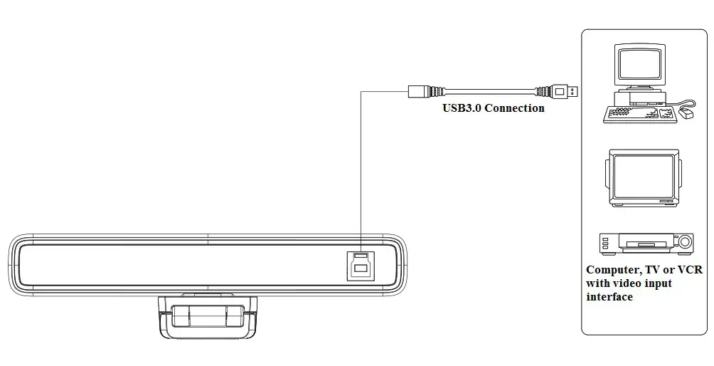 Legamaster HUD-HC-EPTZ-USB EASY VIEW Camera 4k ePTZ - Figure 3