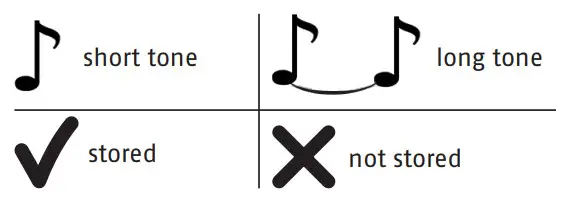 ABUS Touch 57 Fingerprint Padlock - Fig 4