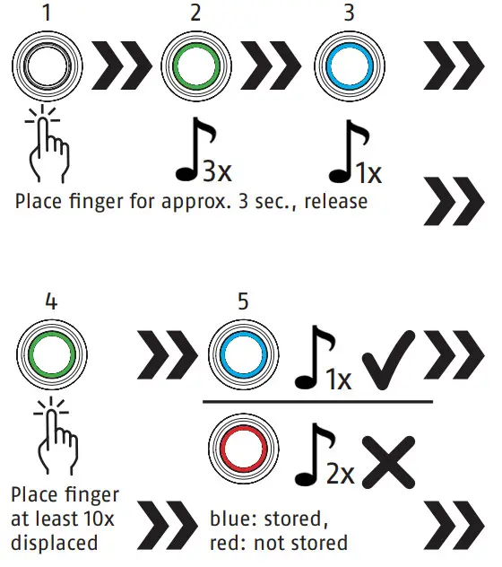 ABUS Touch 57 Fingerprint Padlock - Fig 5