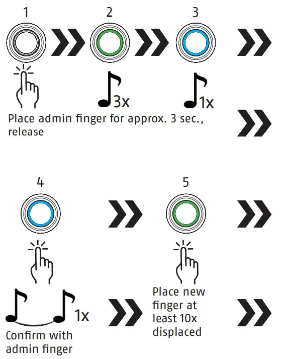 ABUS Touch 57 Fingerprint Padlock - Fig 7