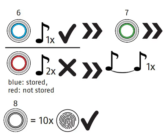 ABUS Touch 57 Fingerprint Padlock - Fig 8