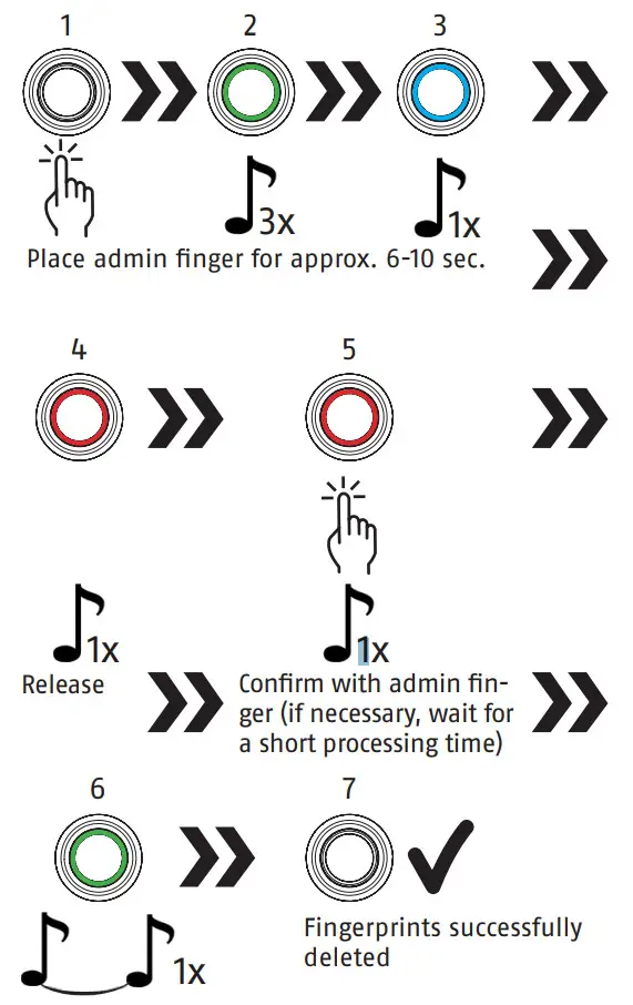 ABUS Touch 57 Fingerprint Padlock - Fig 9