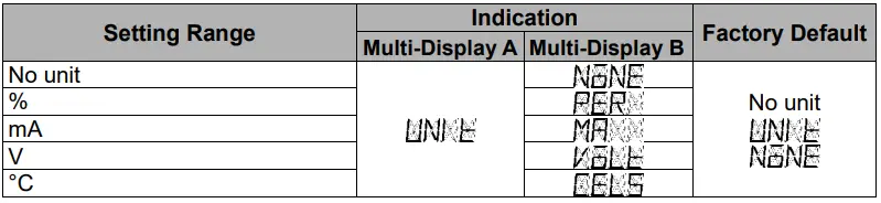 Shinko-SGH11E4-High-Low-Selector-FIG-18