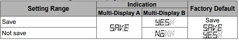 Shinko-SGH11E4-High-Low-Selector-FIG-19