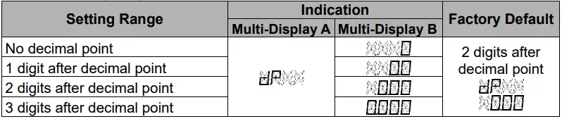 Shinko-SGH11E4-High-Low-Selector-FIG-21
