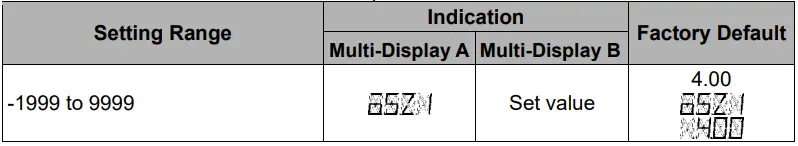 Shinko-SGH11E4-High-Low-Selector-FIG-22