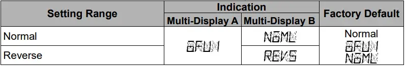 Shinko-SGH11E4-High-Low-Selector-FIG-25