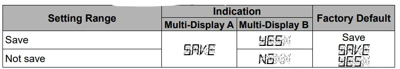 Shinko-SGH11E4-High-Low-Selector-FIG-26