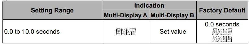 Shinko-SGH11E4-High-Low-Selector-FIG-29