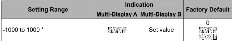 Shinko-SGH11E4-High-Low-Selector-FIG-30