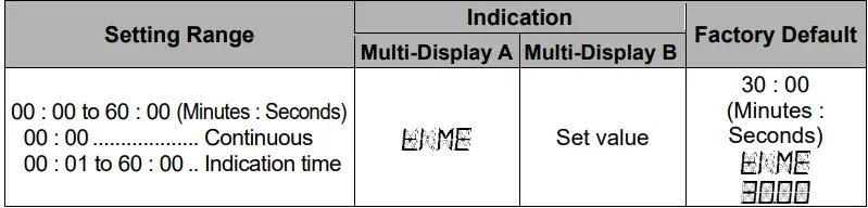 Shinko-SGH11E4-High-Low-Selector-FIG-31