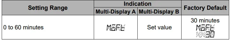 Shinko-SGH11E4-High-Low-Selector-FIG-33